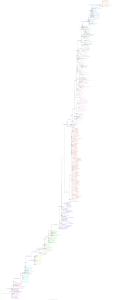 76 [AG] A ... - PLOS