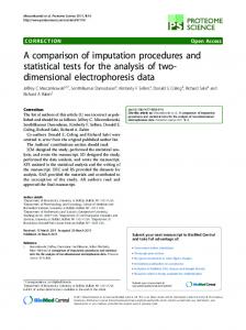 A comparison of imputation procedures and statistical ...