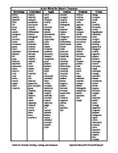 ACTION WORDS FOR BLOOM'S TAXONOMY