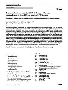 Biochemical methane potential (BMP) of six perennial