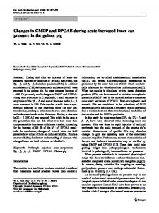 Changes in CMDP and DPOAE during acute increased ... - Springer Link
