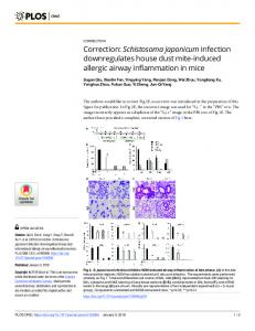 Correction: Schistosoma japonicum infection downregulates ... - PLOS