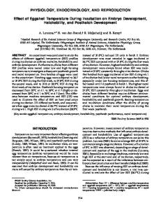 Effect of Eggshell Temperature During Incubation on Embryo ...