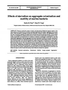 Effects of starvation on aggregate colonization and motility of marine ...
