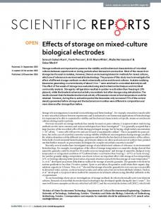 Effects of storage on mixed-culture biological
