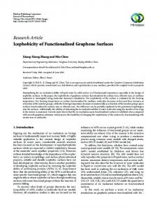 Icephobicity of Functionalized Graphene Surfaces