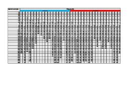 Injected current (pA) -70 0 0 0 0 0 0 0 0 0 0 0 0 0 0 0 0 0 0 0 0 0 ... - Plos