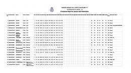 Karnataka State Open University Results- January 2013