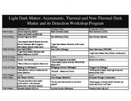 Light Dark Matter: Asymmetric, Thermal and Non-Thermal Dark ...