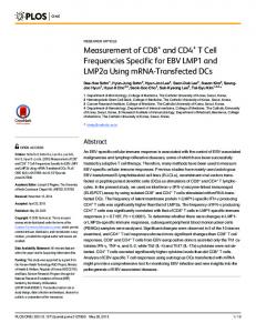 Measurement of CD8+ and CD4+ T Cell