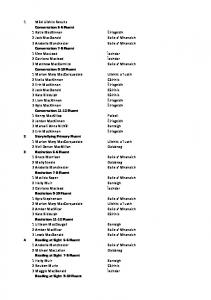 Mod Uibhist Results 2013.pdf