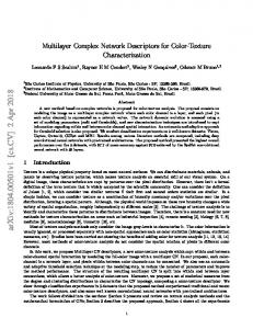 Multilayer Complex Network Descriptors for Color-Texture
