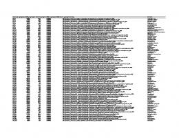 Page 1 100 100 100 100 sequence_id greengenes prokM SA_id