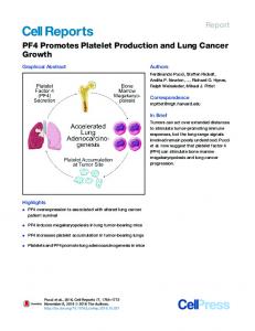 PF4 Promotes Platelet Production and Lung Cancer Growth