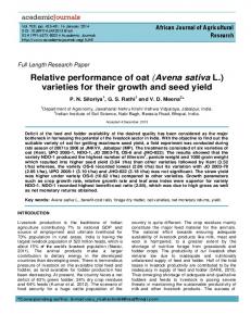 Relative performance of oat (Avena sativa L.) - Academic Journals