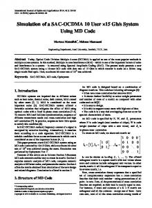 SAC-OCDMA, MD code, Optisystem