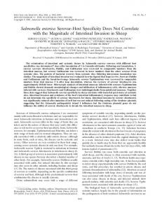 Salmonella enterica Serovar-Host Specificity Does Not Correlate with ...