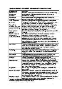 Table 1. Intervention strategies to change health ... - BioMed Central
