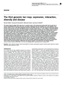 The HLA genomic loci map: expression, interaction ...