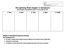 The Lightning Thief: Chapter 11 Storyboard