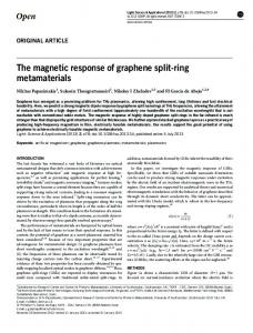 The magnetic response of graphene split-ring metamaterials