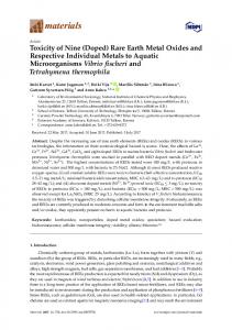 Toxicity of Nine (Doped) Rare Earth Metal Oxides and ... - MDPI