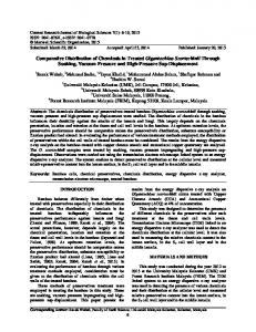 View PDF - Maxwell Science Publication