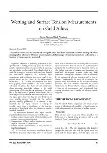 Wetting and surface tension measurements on gold ... - Springer Link