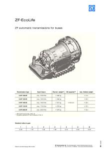 ZF-EcoLife